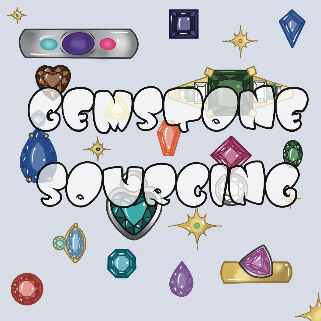 Custom Setting & Sourcing Deposit Fee
